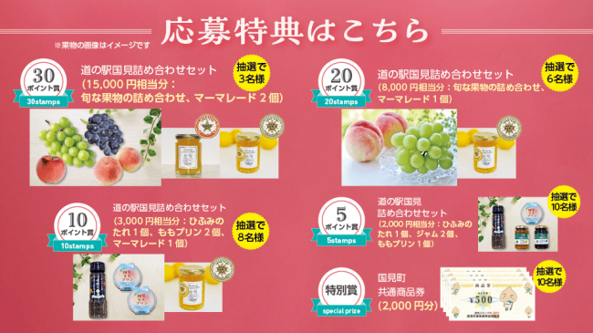 全体賞品