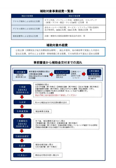 魅力発信（裏）